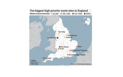 England’s High Priority Waste Sites Listed